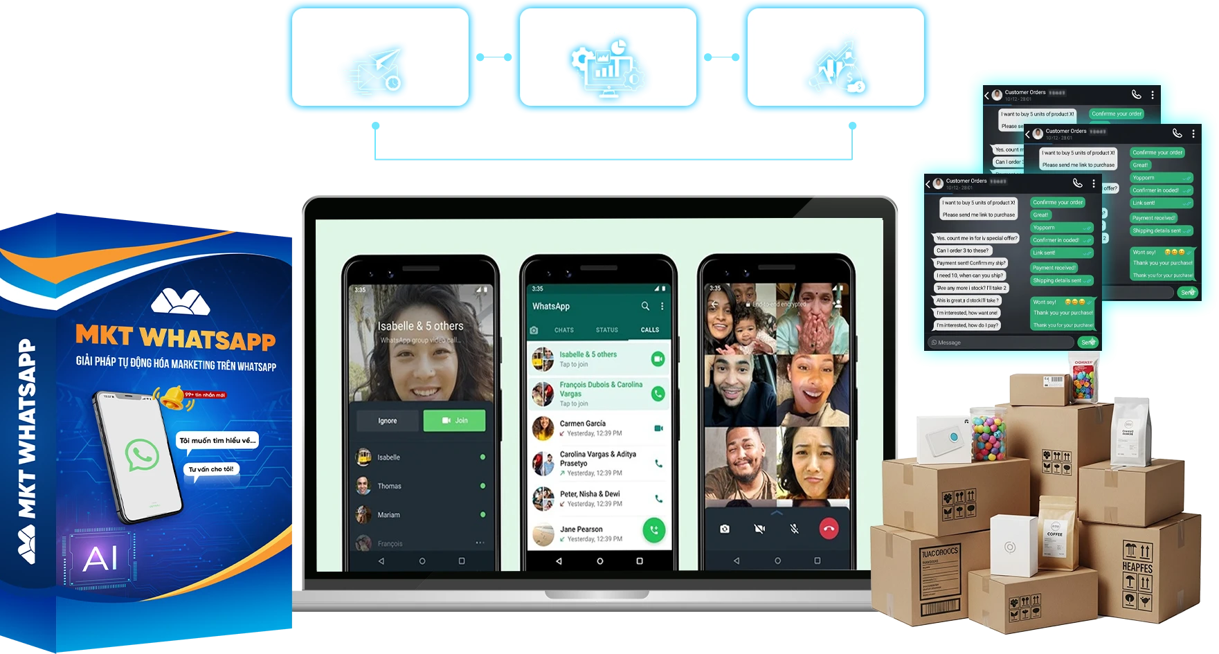 MKT WhatsApp marketing automation software product